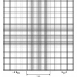 血细胞计数板，Buerker-Tuerk型，不含弹簧夹